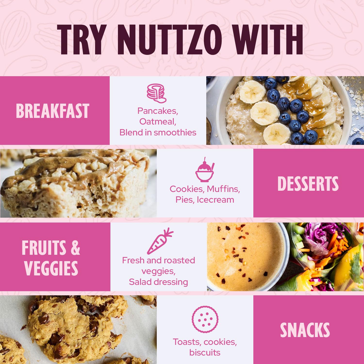 NuttZo used in baking and desserts for rich, nutty flavor.