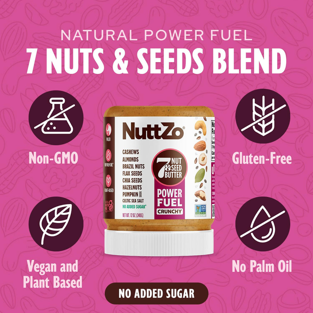 NuttZo spread on toast adds flavor and texture to breakfast.