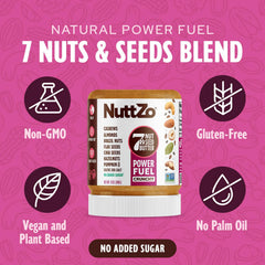 NuttZo spread on toast adds flavor and texture to breakfast.