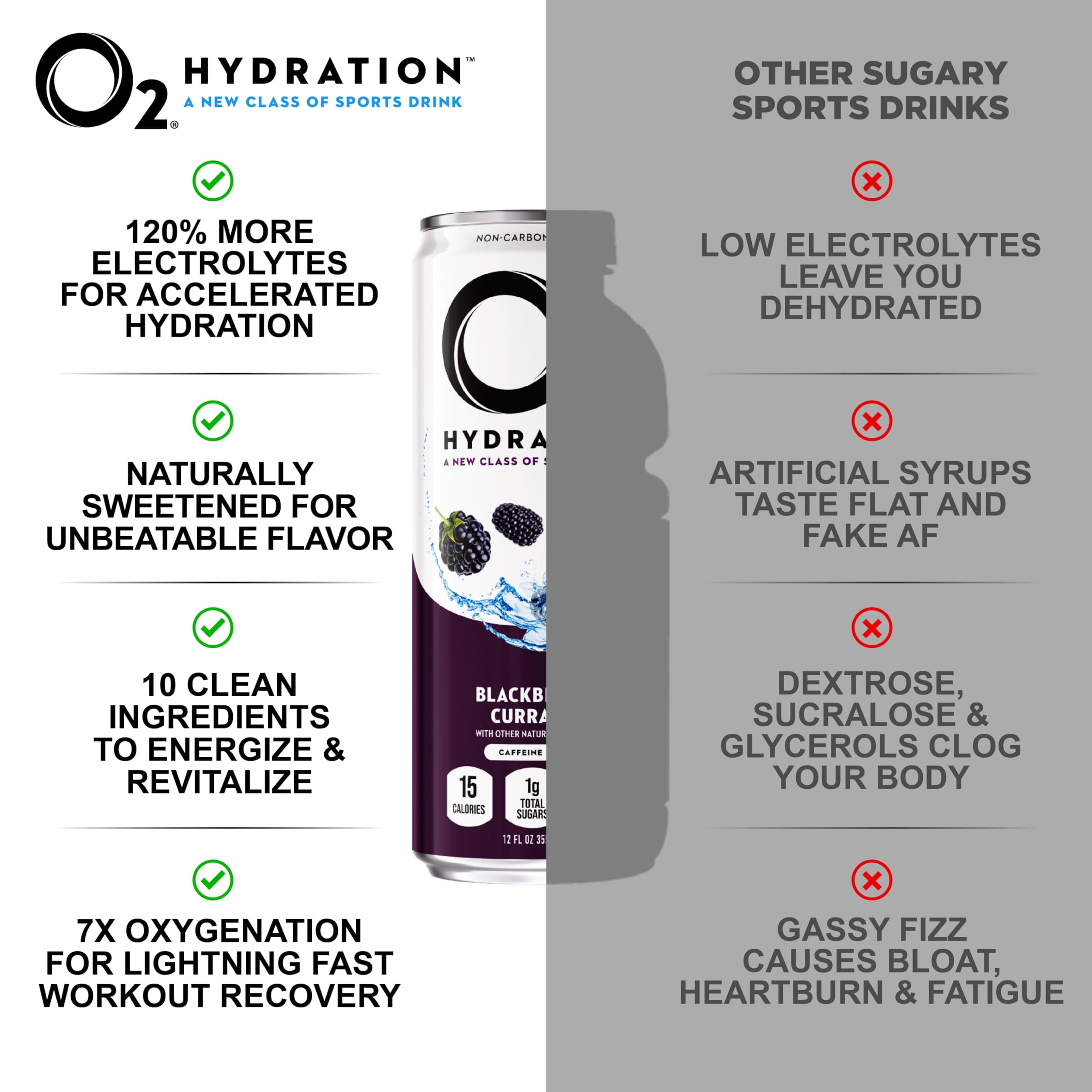 O2 ingredients list showing monk fruit and electrolytes.