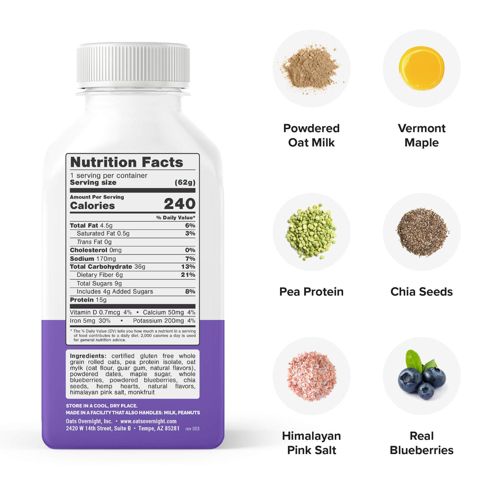 Oats Overnight Blueberry Muffin bottled shake being poured for a quick breakfast.