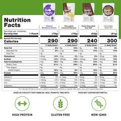 Oats Overnight gluten-free label highlights certified quality ingredients.