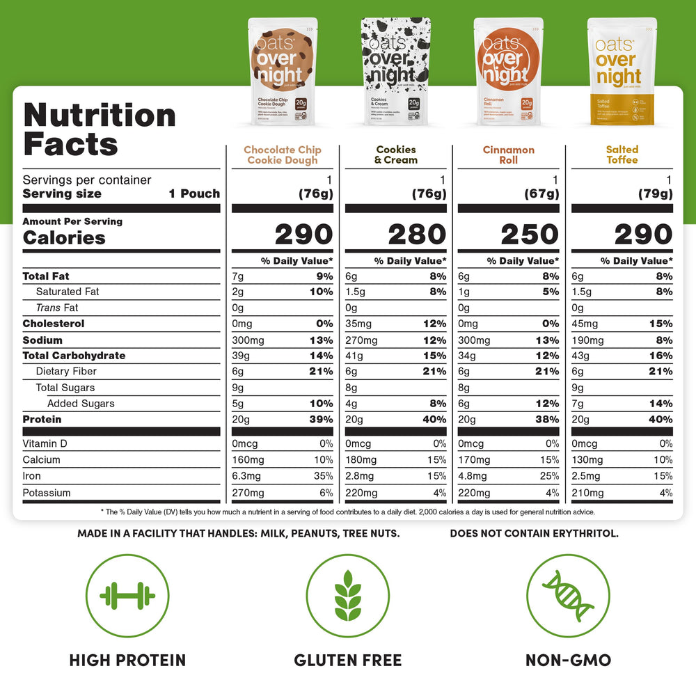 Oats Overnight cookies & cream flavor for a high-protein, fiber-rich morning.