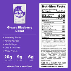 Oats Overnight glazed blueberry donut bowl ready to eat for a quick morning.