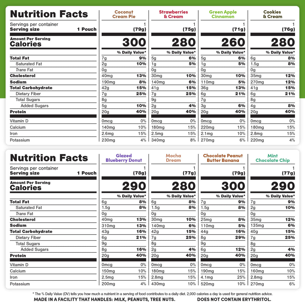 Oats Overnight ultimate variety pack flavor assortment for easy mornings.