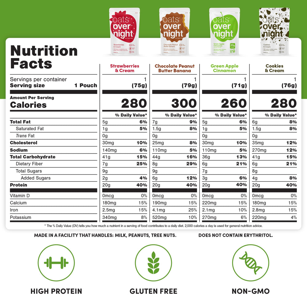 Oats Overnight variety pack with shaker bottle included for grab-and-go mornings.