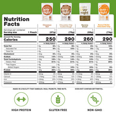 Oats Overnight vegan variety pack label closeup showcases gluten-free oats