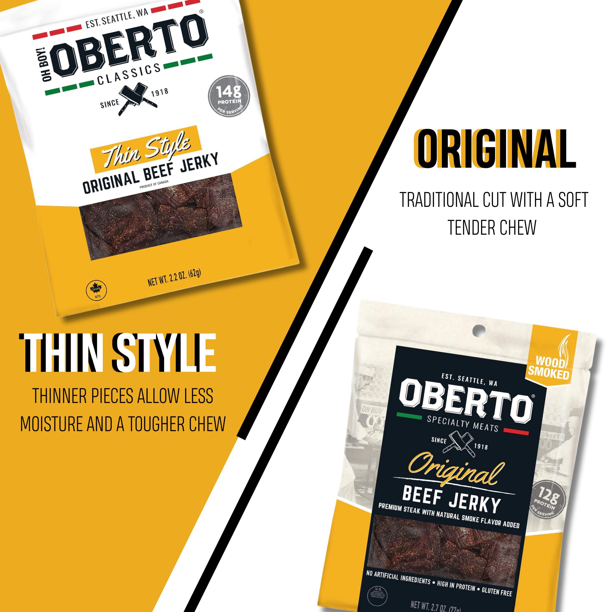 Oberto Beef Jerky nutrition facts label—protein-dense option.