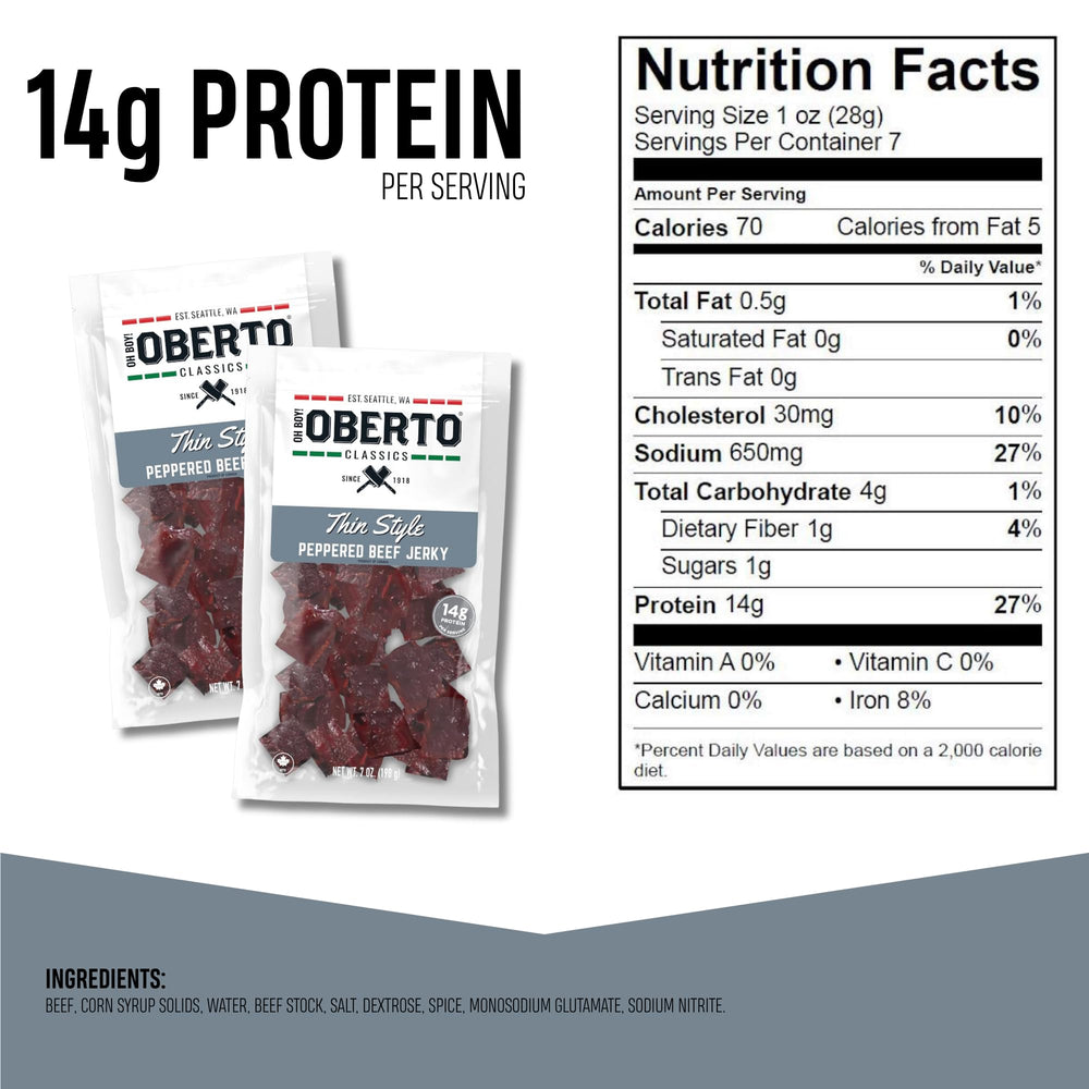 Sliced jerky highlighting pepper flavor and lean meat