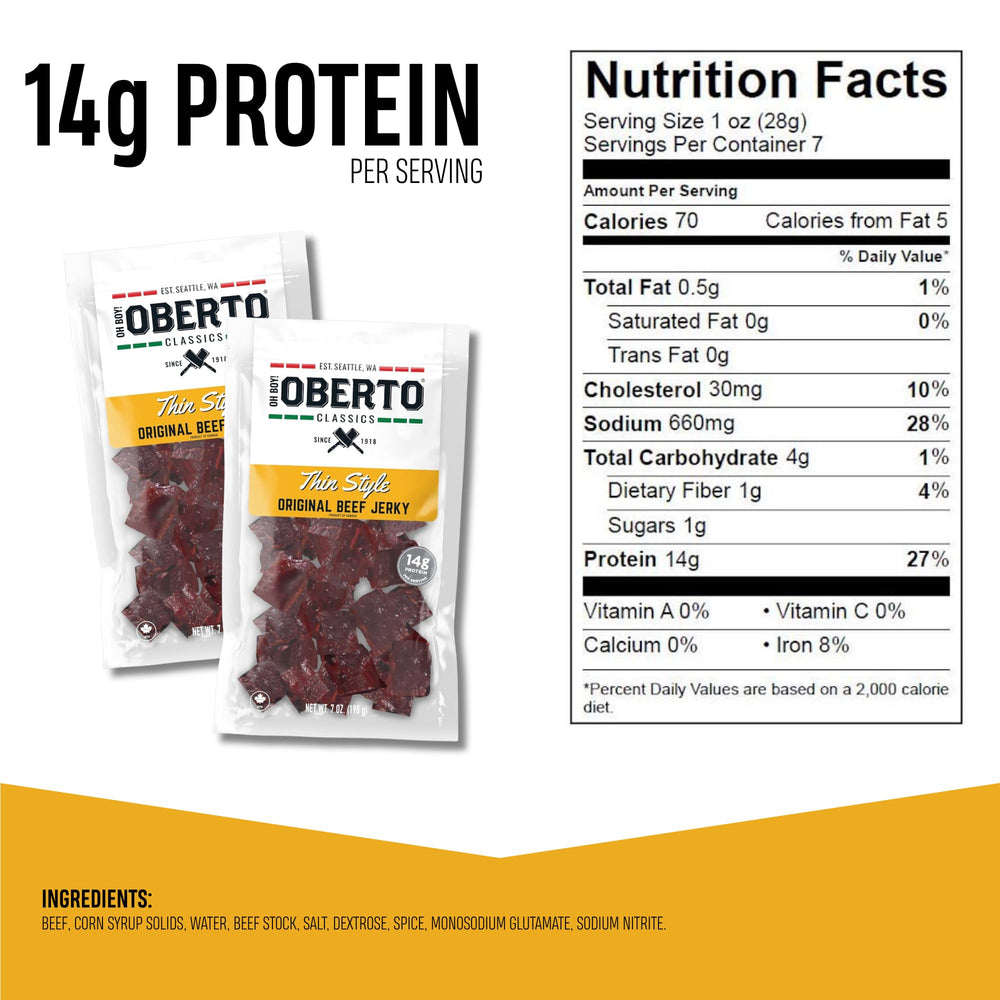 Oberto Oh Boy Thin Style Original Jerky package opened to reveal jerky slices