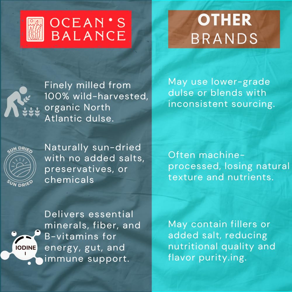 Close-up of Ocean's Balance Dulse flakes texture reveals savory sea-sourced depth.