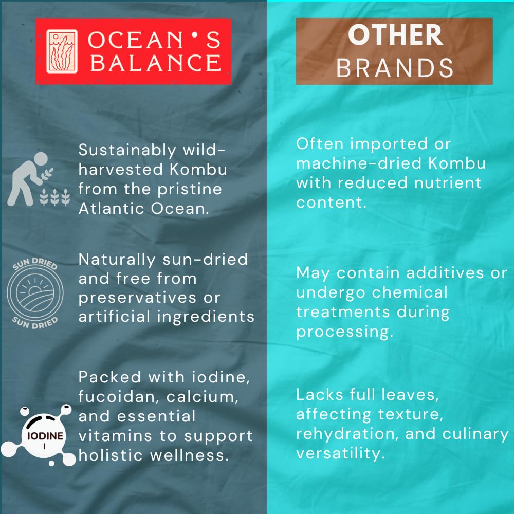 Ocean's Balance kombu slices soaking, ready to add umami to soups.