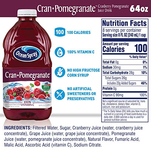 Ocean Spray Cran-Pomegranate label showing co-op farmers story