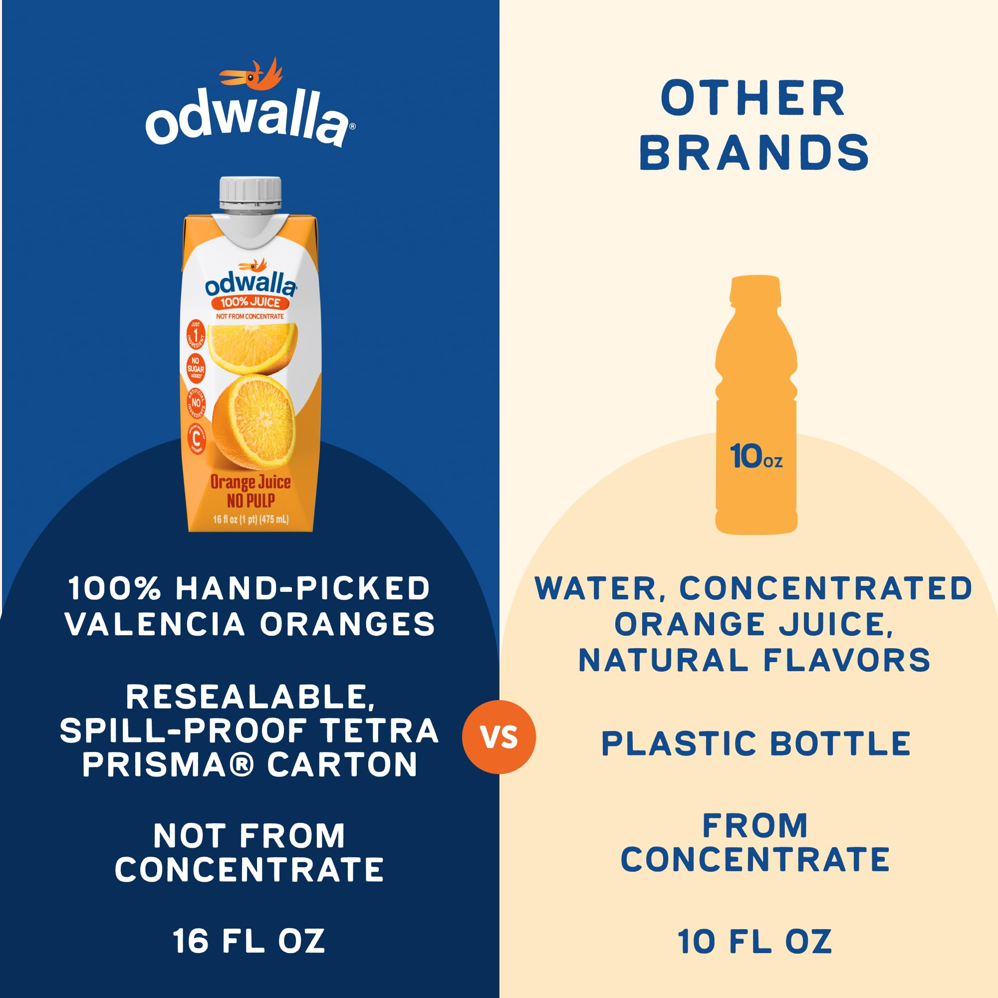 ODWALLA resealable tetra pak packaging emphasizes leak resistance