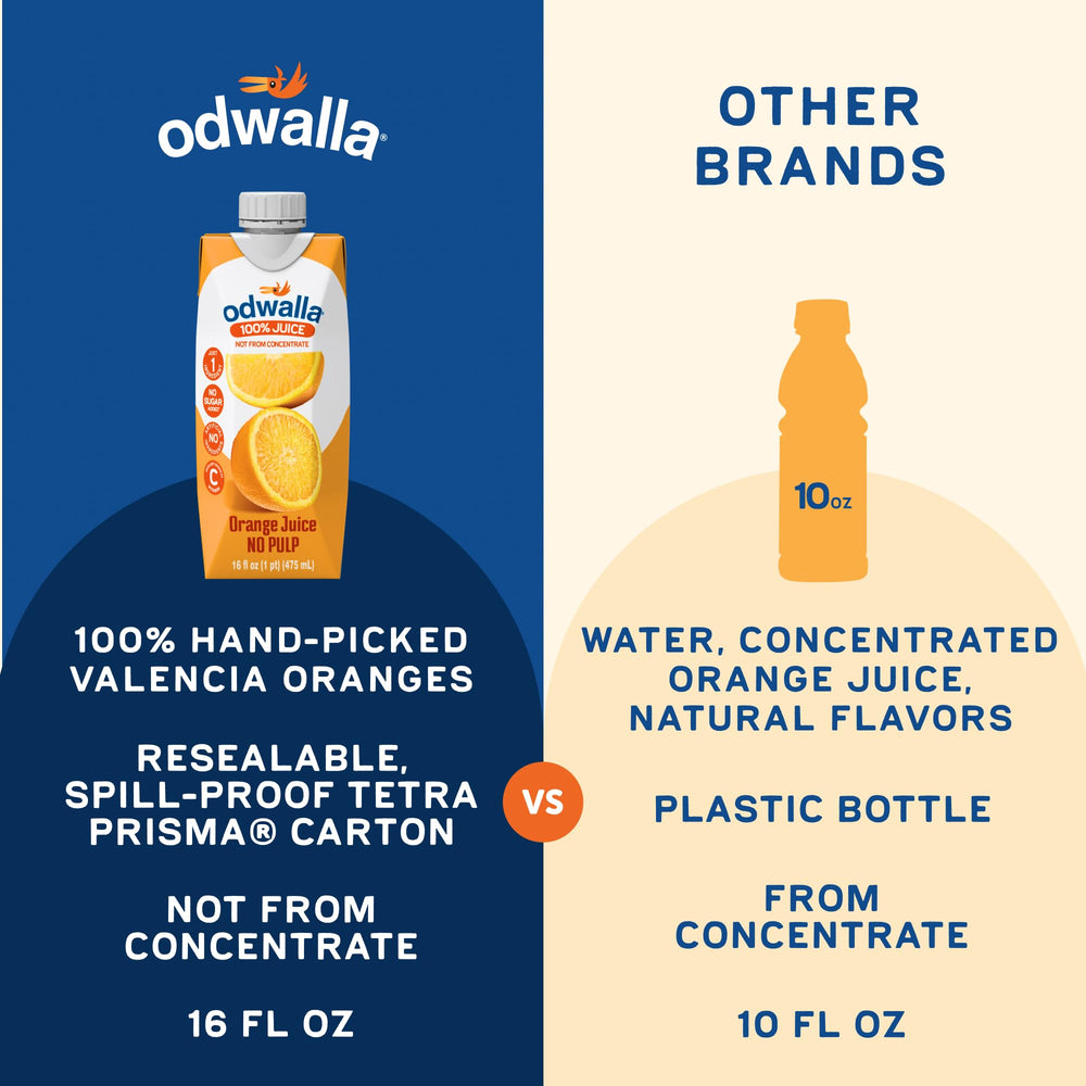 ODWALLA resealable tetra pak packaging emphasizes leak resistance