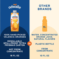 ODWALLA resealable tetra pak packaging emphasizes leak resistance