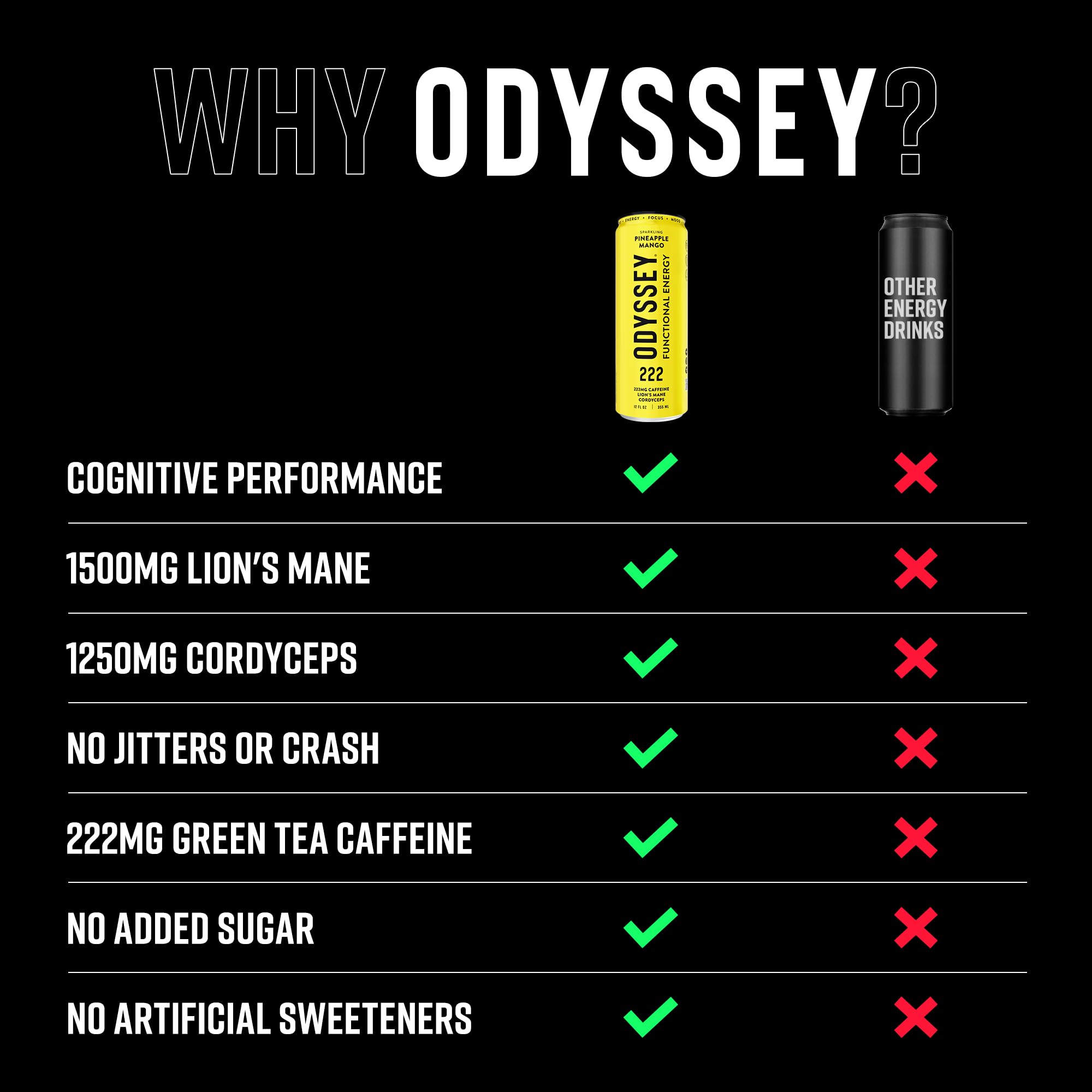 Odyssey Elixir clean-label vegan badge on plant-based energy