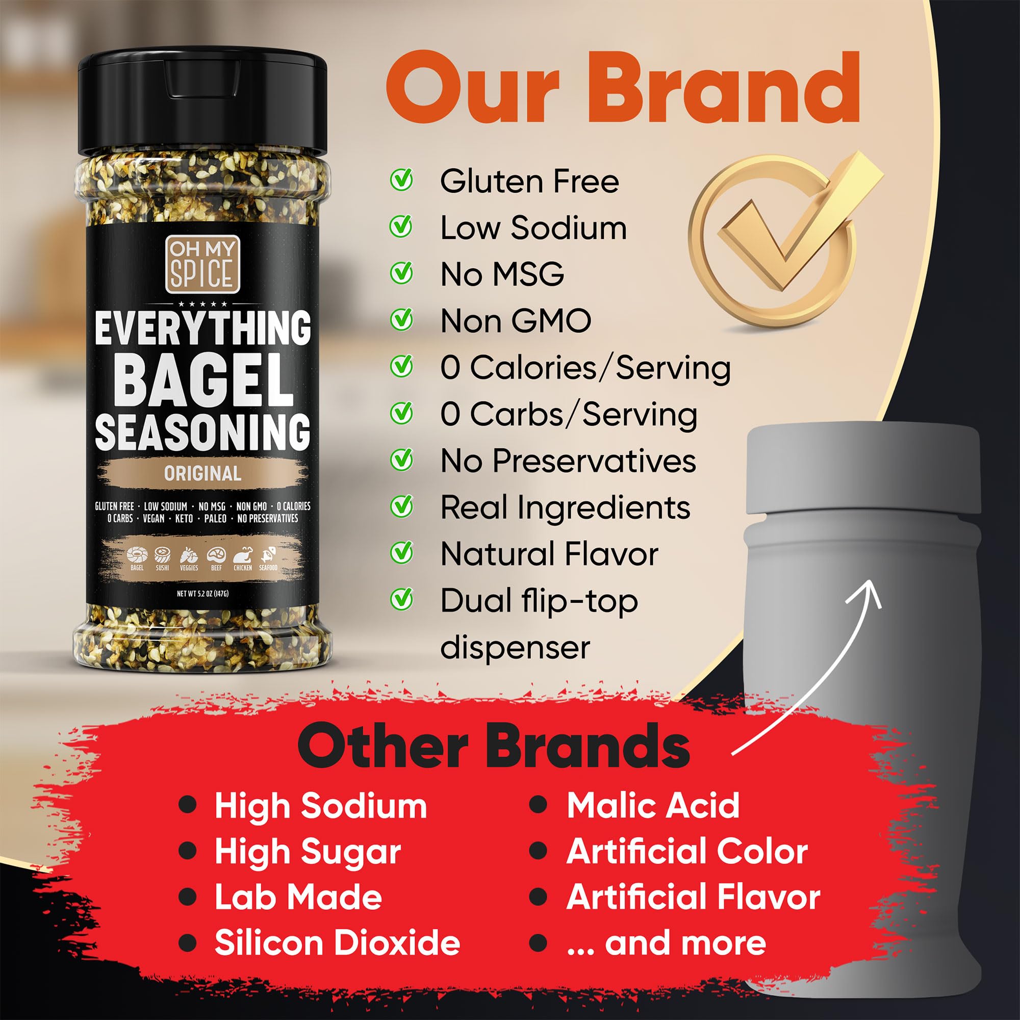 Oh My Spice Everything Bagel Seasoning on popcorn delivers a savory crunch.