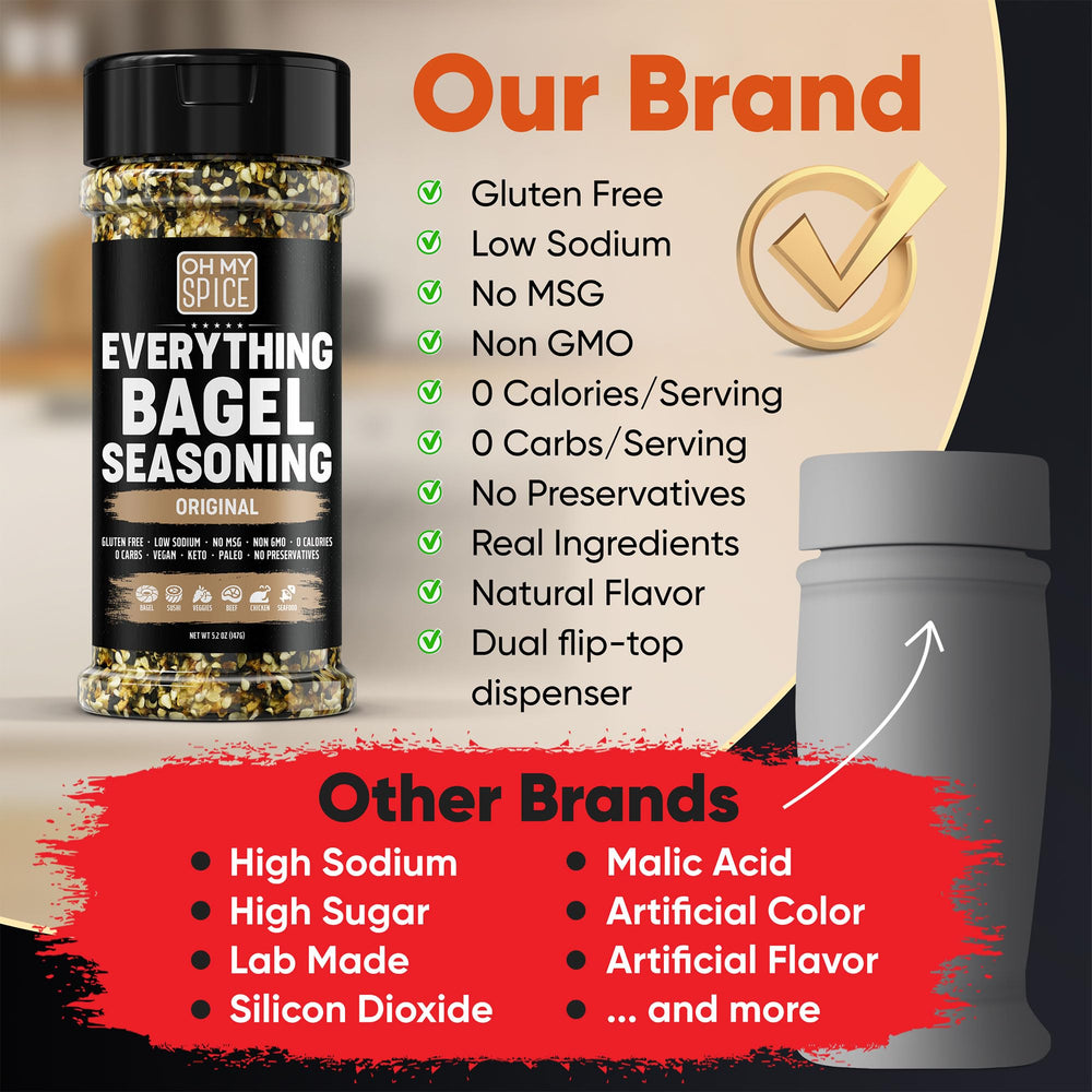 Oh My Spice Everything Bagel Seasoning on popcorn delivers a savory crunch.