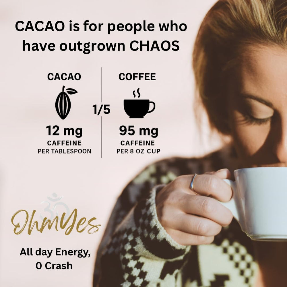 OHM Cacao label closeup emphasizing small-batch freshness and purity.