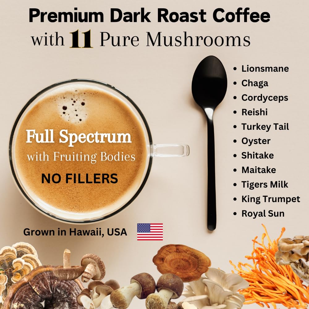 OhmYes Eleven Mushroom Blend Hawaii bottle shows full-spectrum mushrooms