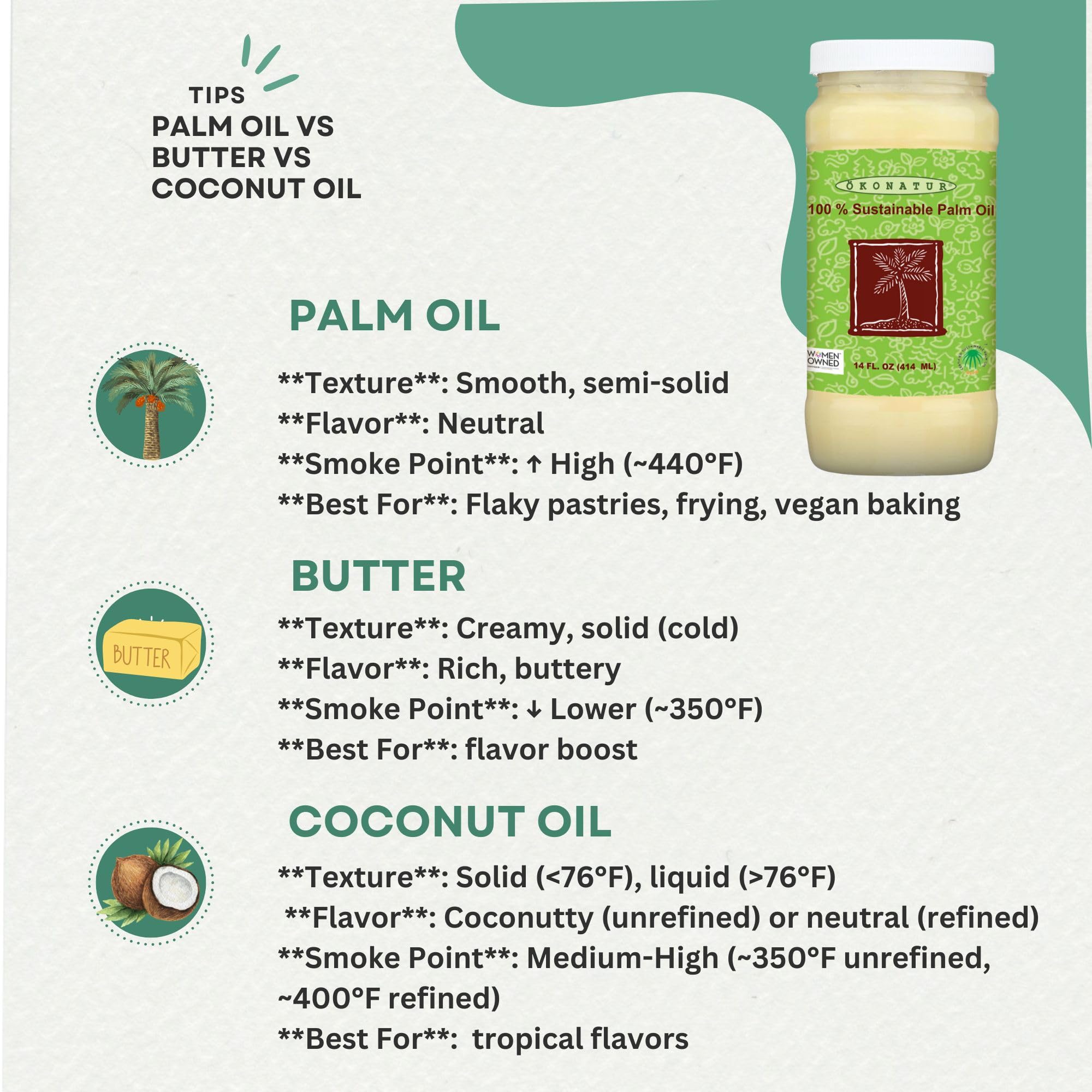 OKONATUR semi-solid palm oil for soap making and crafts.