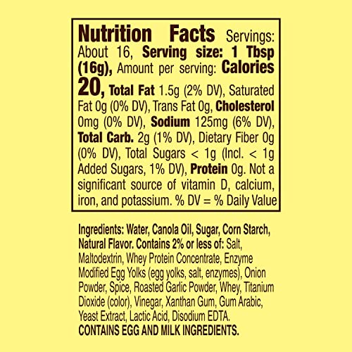 Old El Paso Zesty Ranch bottle cap image highlights spill-resistant design for tidy meals.