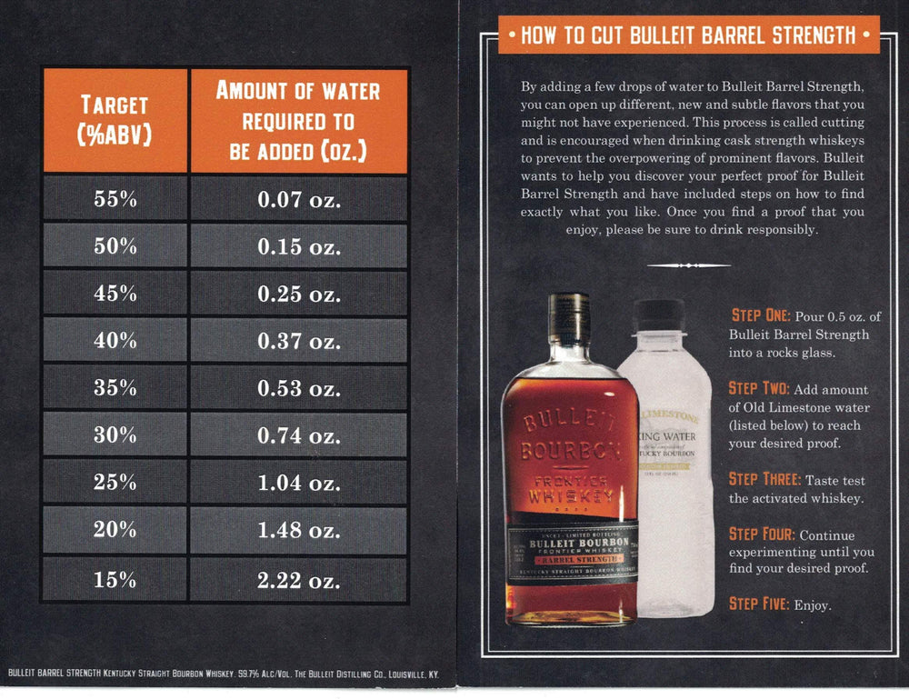 Old Limestone family-owned brand from Wilmore, Kentucky, supporting craft bourbon at home