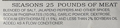 Old Plantation A.C. Legg Speed Cure sodium nitrite pack for reliable curing in mixed meat sausages.