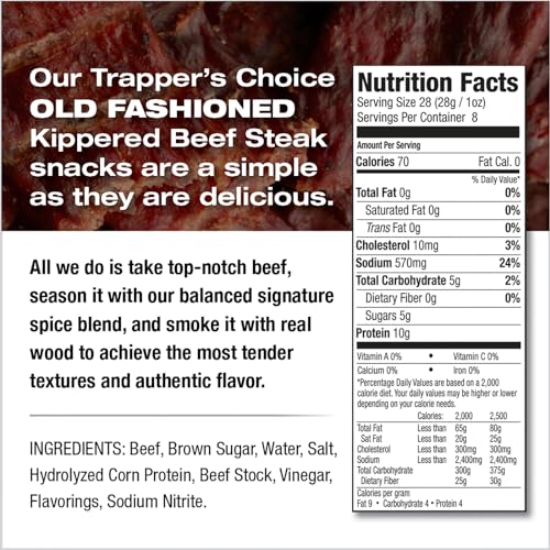 Old Trapper signature spice blend dusting closeup on meat slices