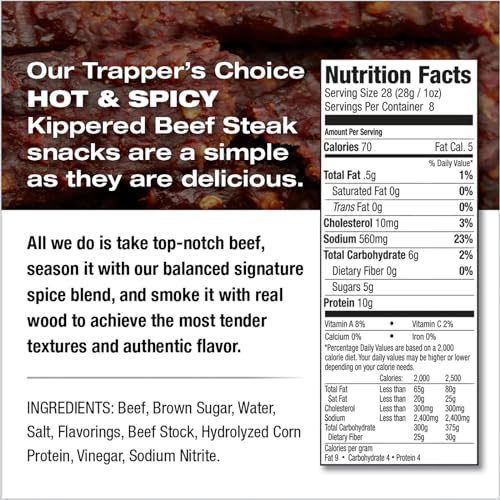 Old Trapper smoked beef steak closeup detailing tender texture and smoke aroma