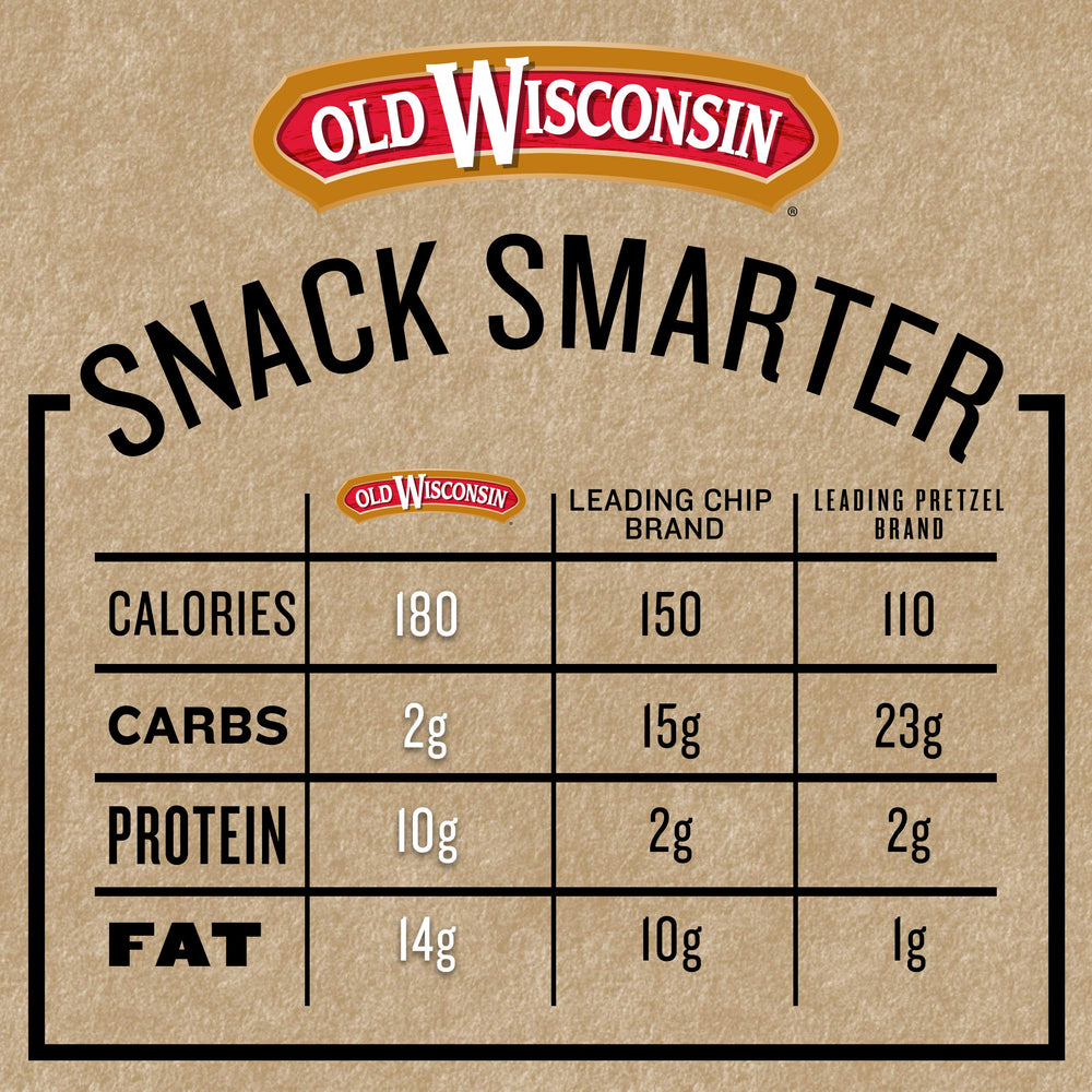 Old Wisconsin Beef Summer Sausage, gluten-free option for on-the-go meals