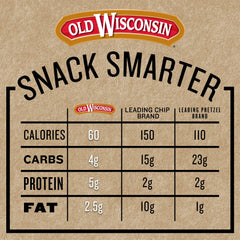 Old Wisconsin honey brown sugar turkey sticks no MSG, convenient lunchbox option