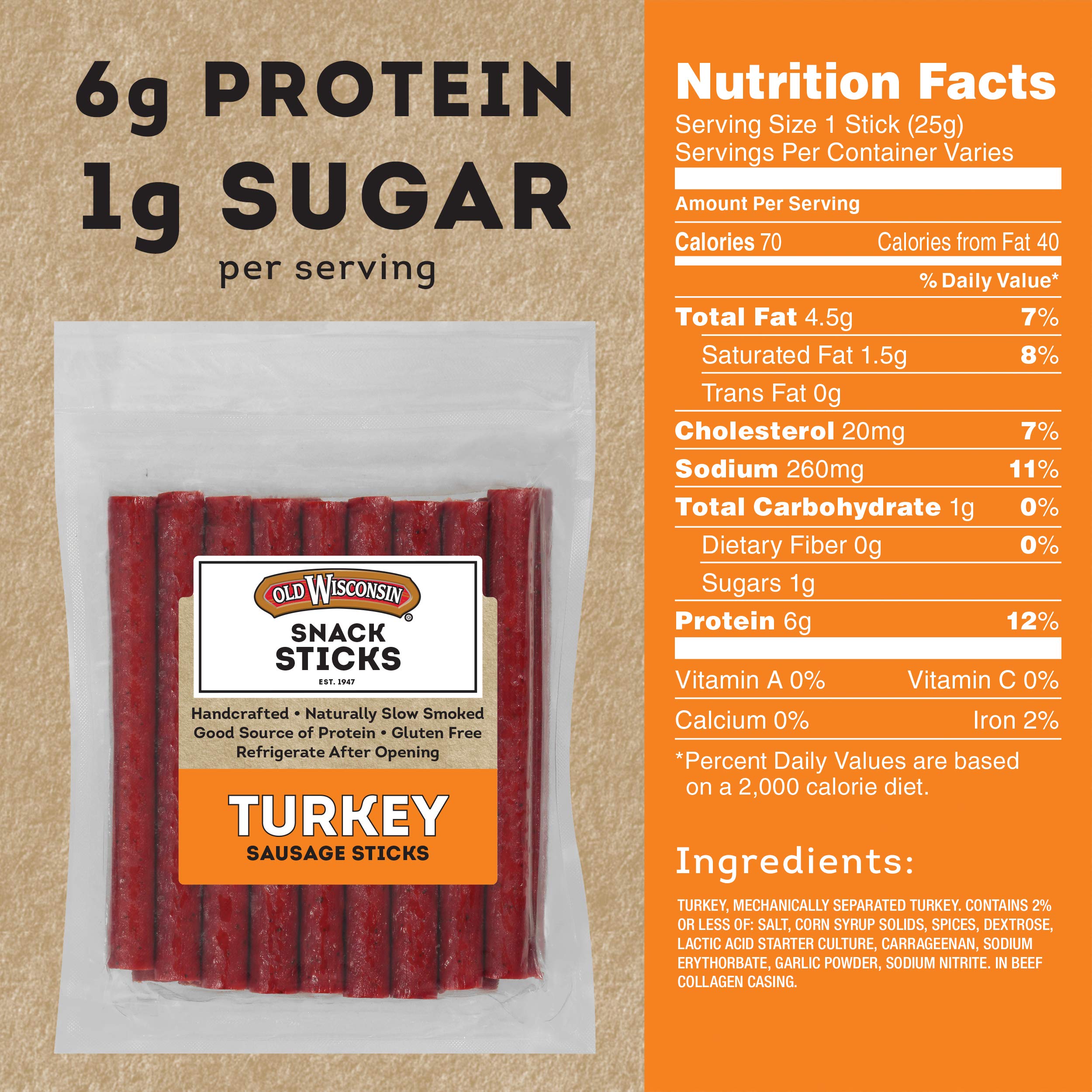 Old Wisconsin turkey sausage snack sticks close-up label showing premium cuts