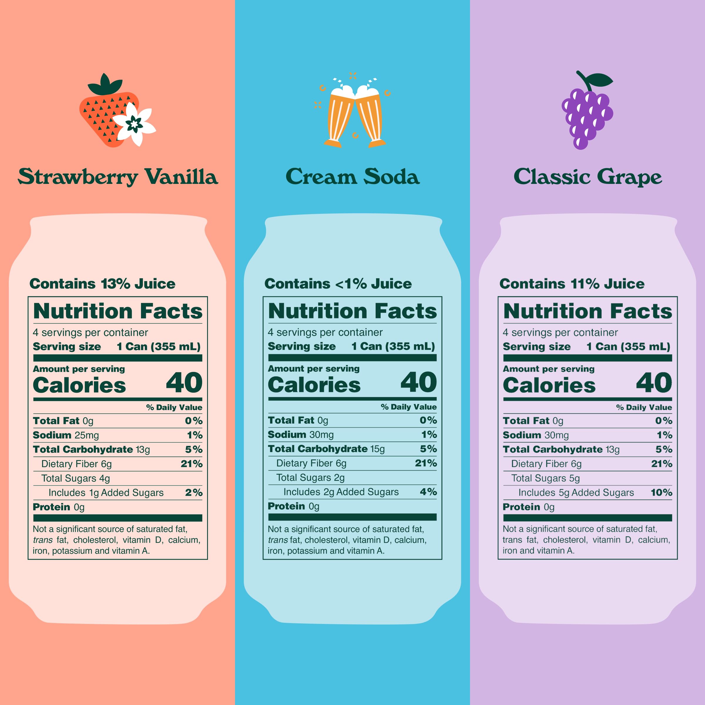OLIPOP Strawberry Vanilla bottle emphasizing natural sweetness with prebiotics and fiber.