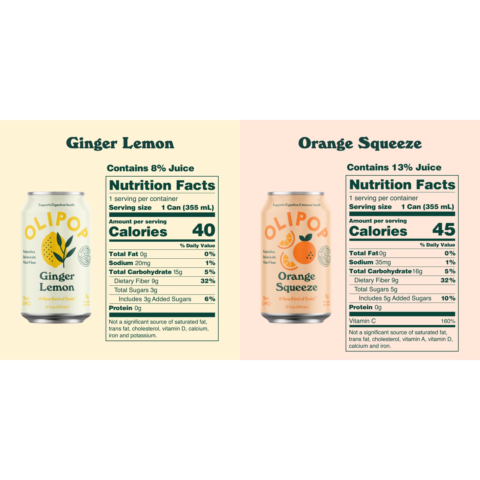 OLIPOP vintage cola can highlights classic flavor with prebiotic fiber