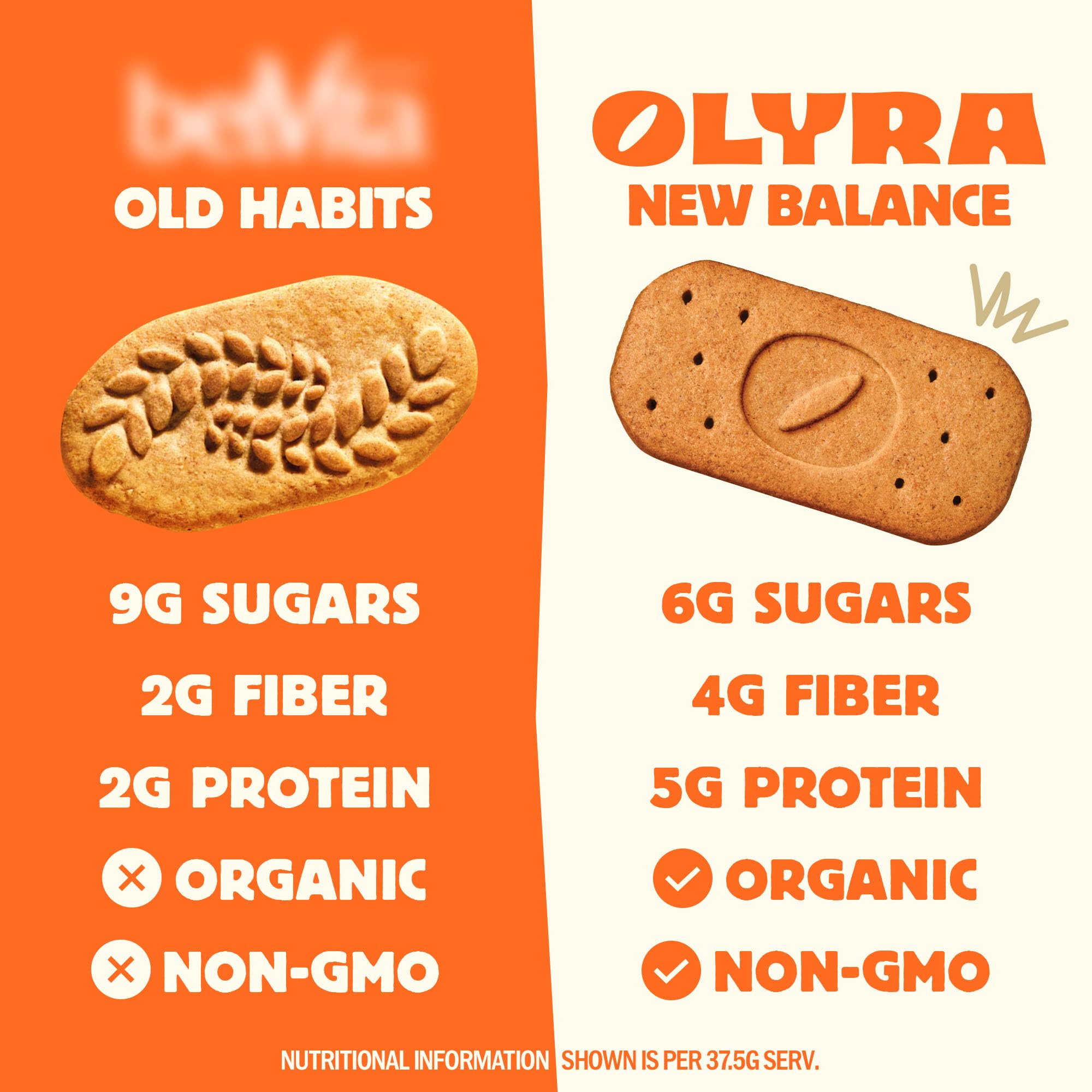Individually wrapped Olyra biscuits in a variety pack for office snacking.