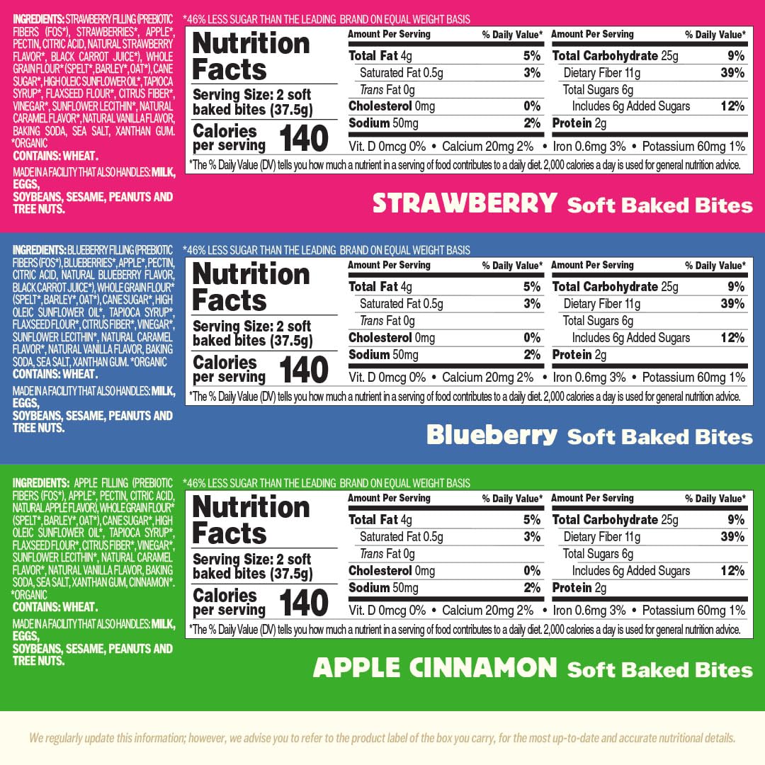 Olyra fruit bars close-up texture reveals hearty fiber and density.