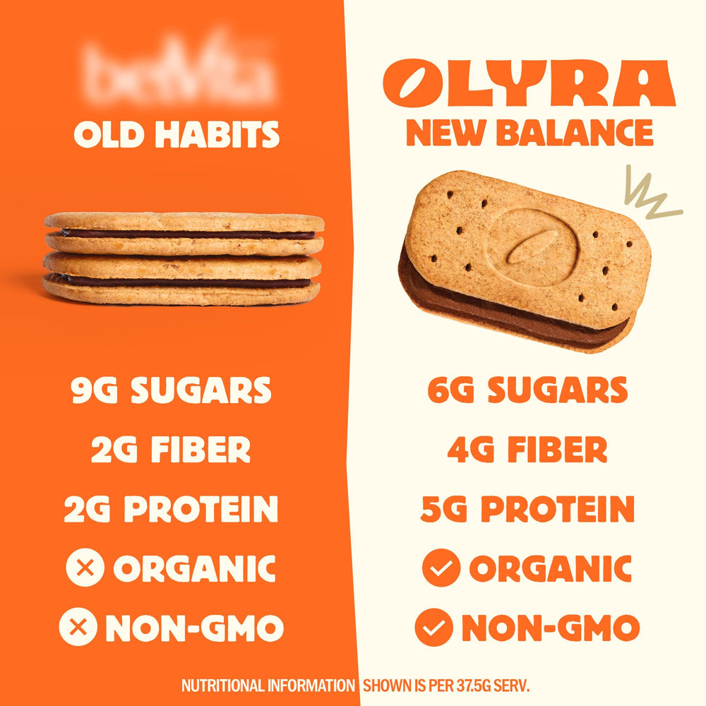 Olyra dark-chocolate snack for kids as an enjoyable, fiber-rich treat.