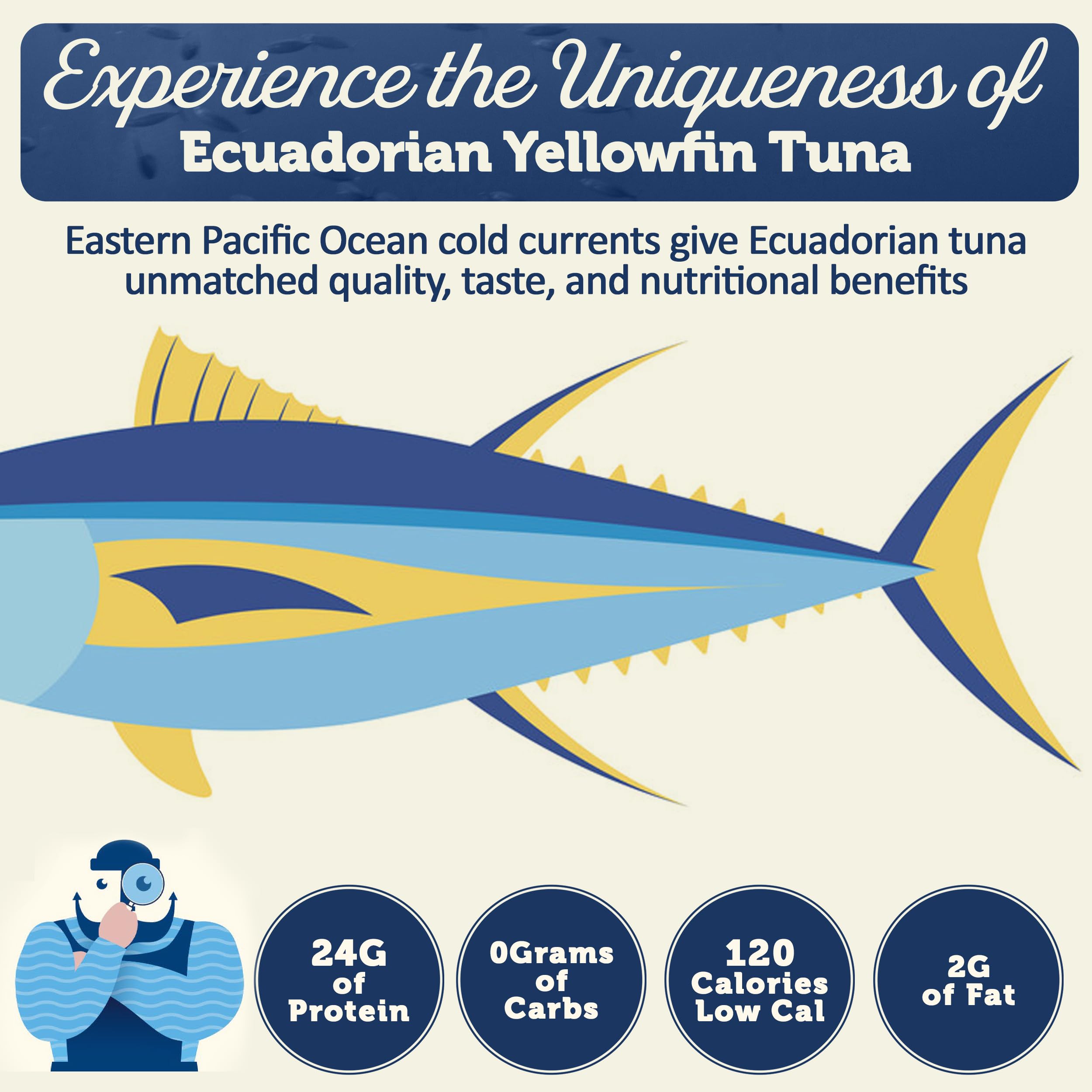ONBOARD tuna on a salad plate demonstrates versatile light protein