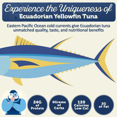 ONBOARD tuna on a salad plate demonstrates versatile light protein