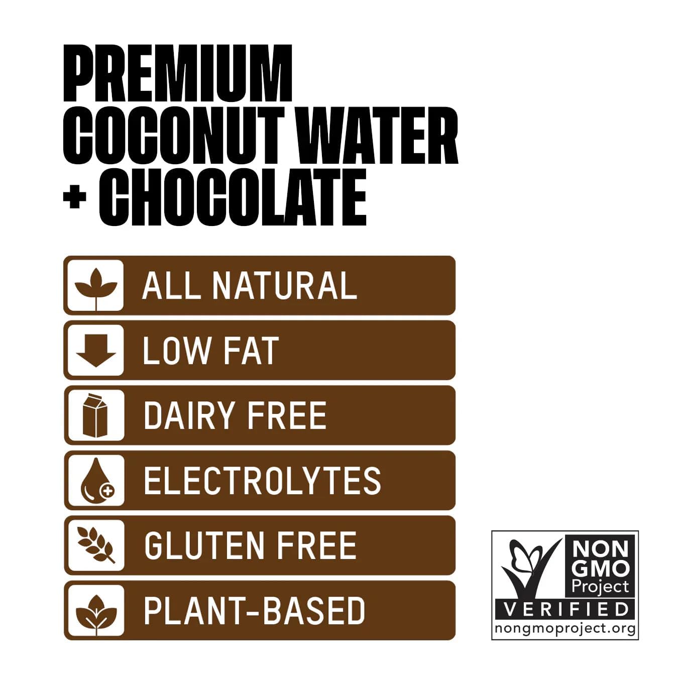 12-pack packaging of ONCE UPON A COCONUT coconut water highlighting gluten-free and non-GMO features.