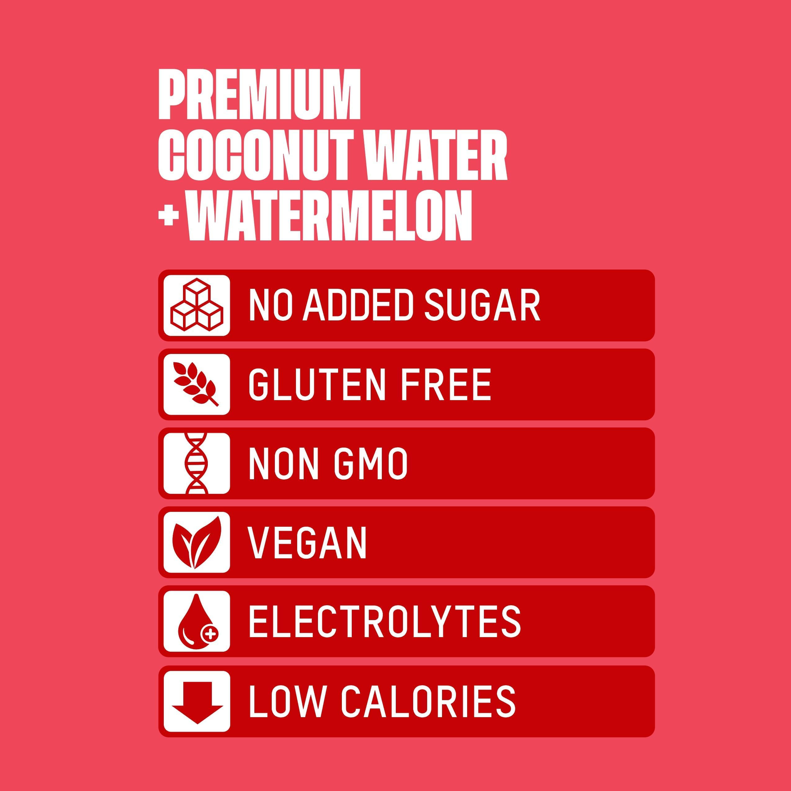 Once Upon A Coconut Watermelon Coconut Water package emphasizes convenient multi-pack value.