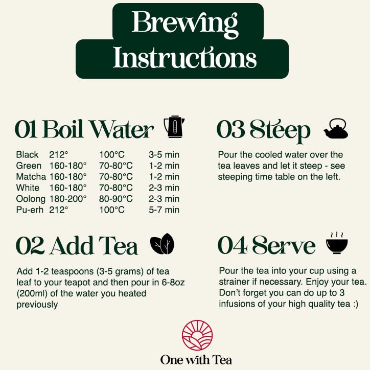 One With Tea Genmaicha kitchen scene ready for a pairing with light snacks.