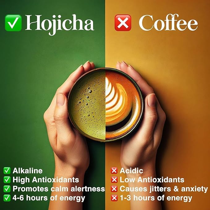 ONE WITH TEA Hojicha Powder ground tea closeup reveals rich roasted aroma.