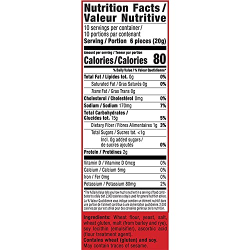 Only Kosher Candy Melba Toast Crackers Slices—crisp, versatile for soups and salads.