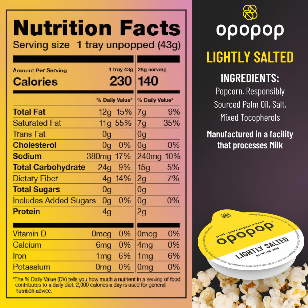 Opopop Pop Cups lid and packaging design for easy access