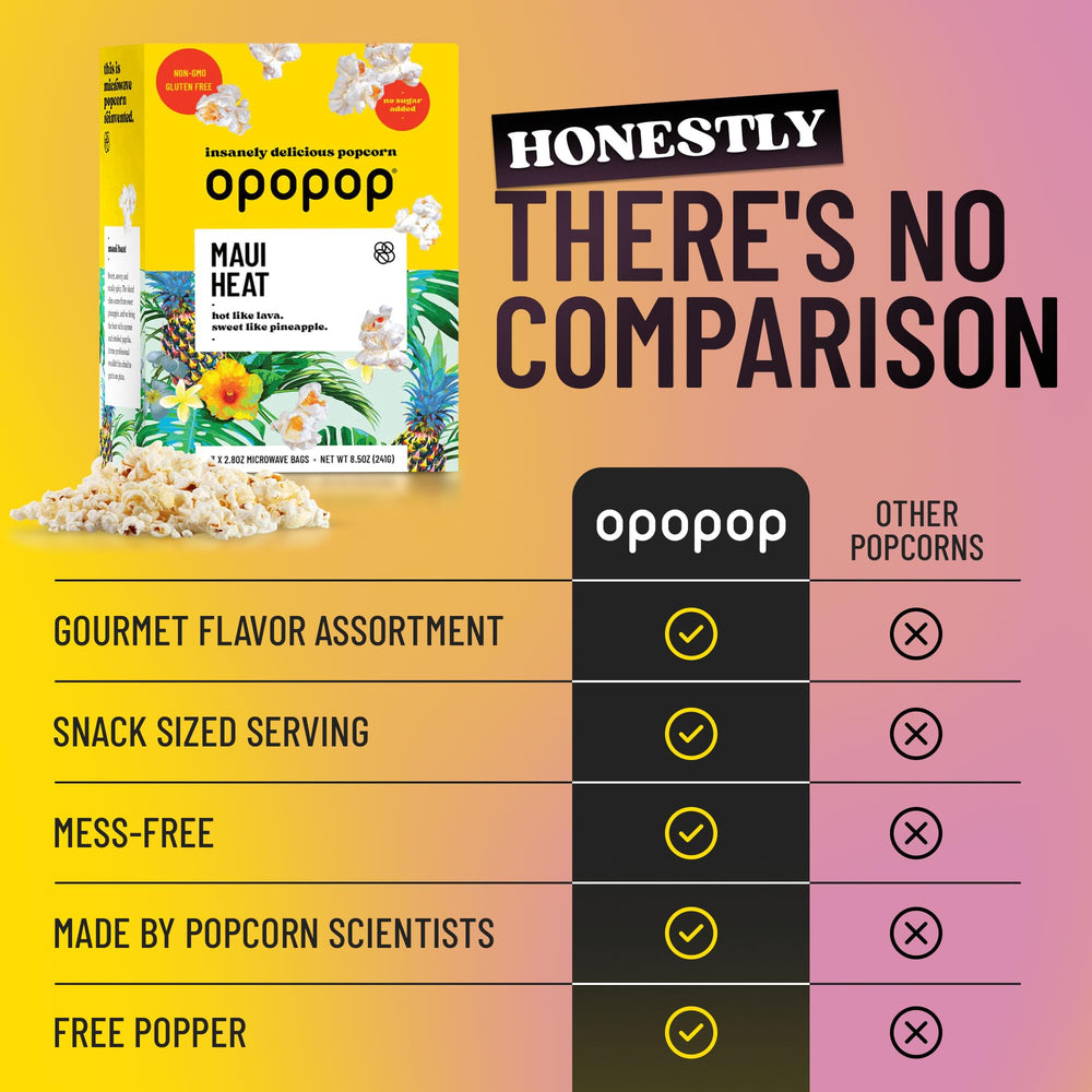 Opopop Maui Heat snack-time moment, easy-to-prepare popcorn for home or on the go.
