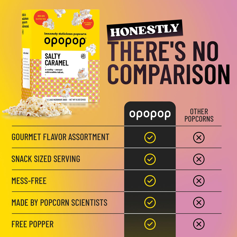 Opopop media-press appearance signals trusted, tasty snack option.
