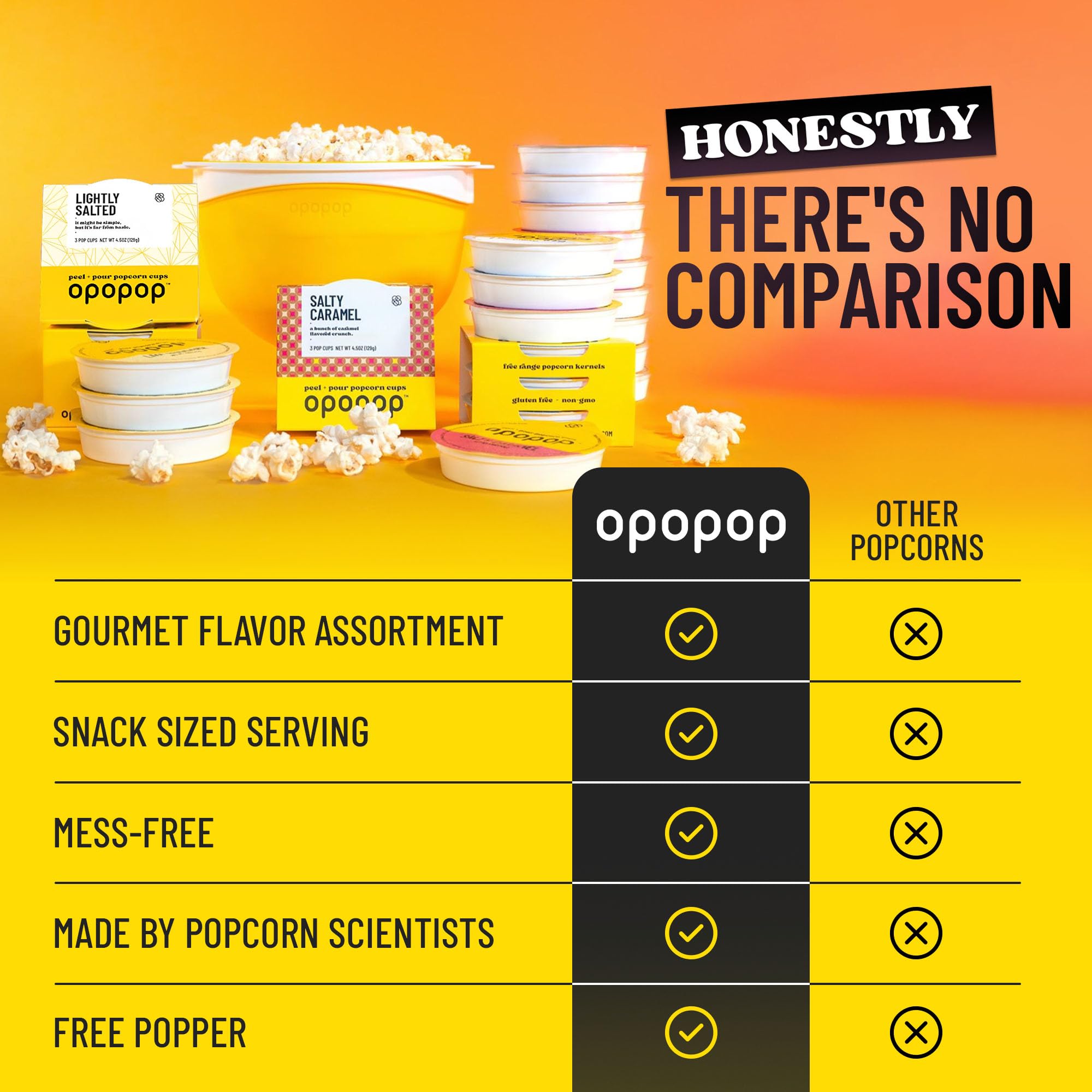 Opopop ideal office or movie night snack solution